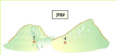 עמק
